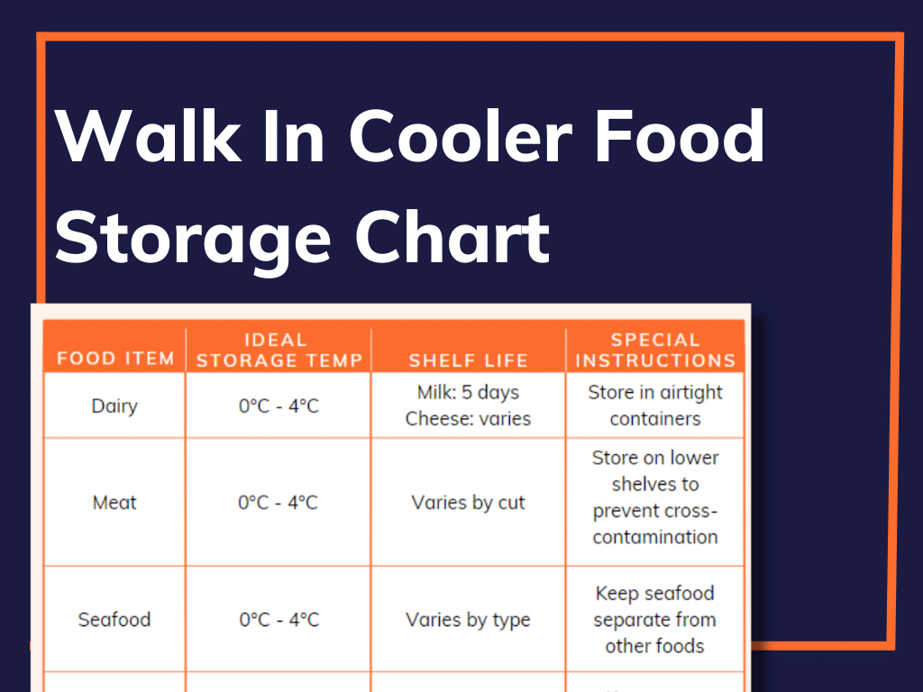 Walk In Cooler Food Storage Chart A Comprehensive Guide Sexiz Pix