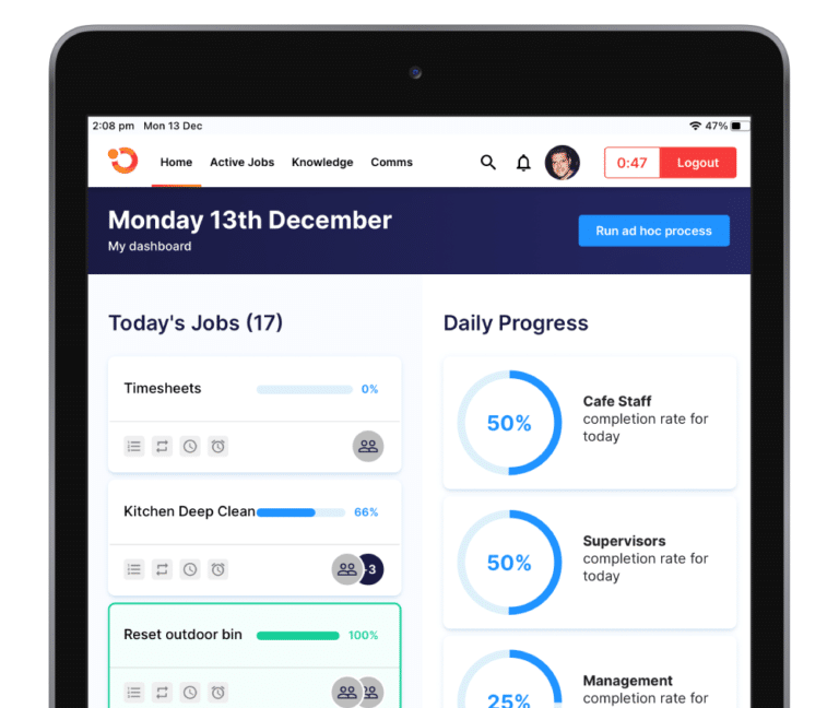 How to Measure Hospitality Productivity: Performance Management