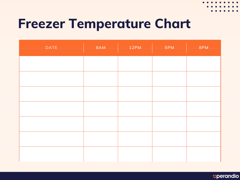 freezer-temperature-chart-mainpage