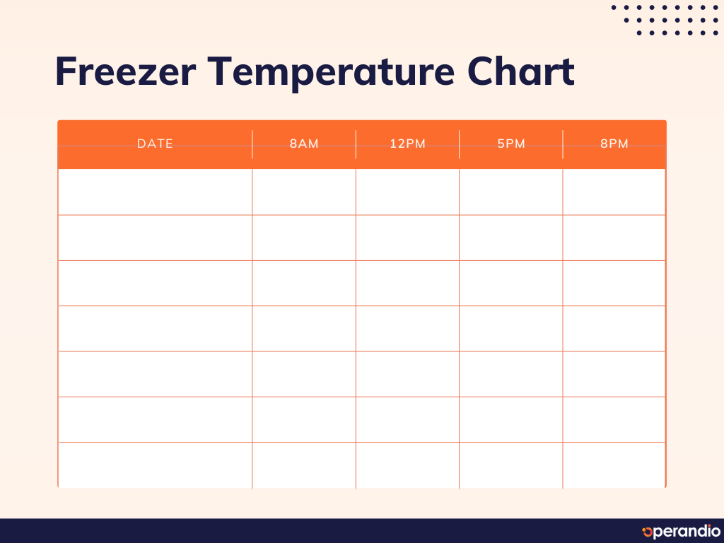 Freezer Temperature Chart Get Our FREE Chart 