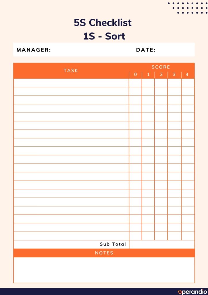 5S Checklists Template: FREE 5S Audit Checklist For Your Manufacturing ...