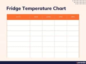 Fridge Temperature Chart to Maintain Food Safety and Quality