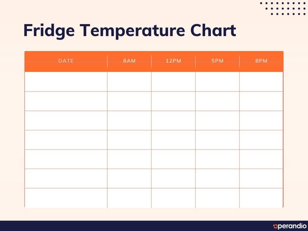 Fridge Temperature Chart 2