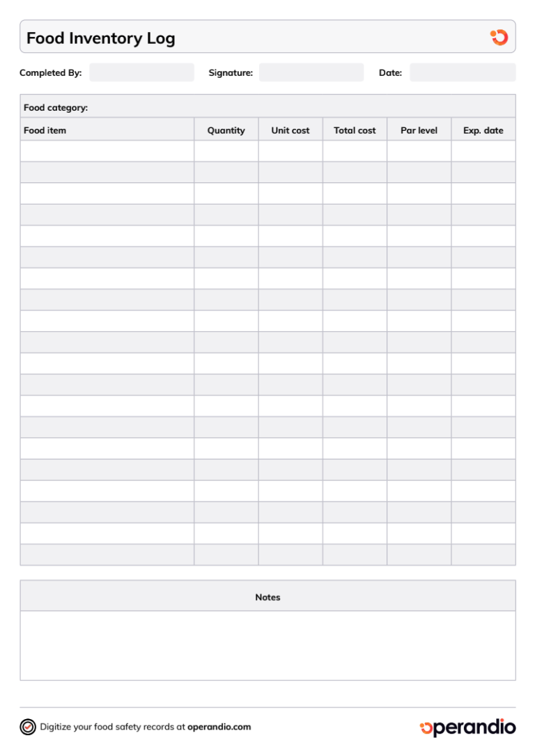 restaurant food inventory template | toast Images High... Food Inventory Template: Save Time & Money in Your Restaurant!