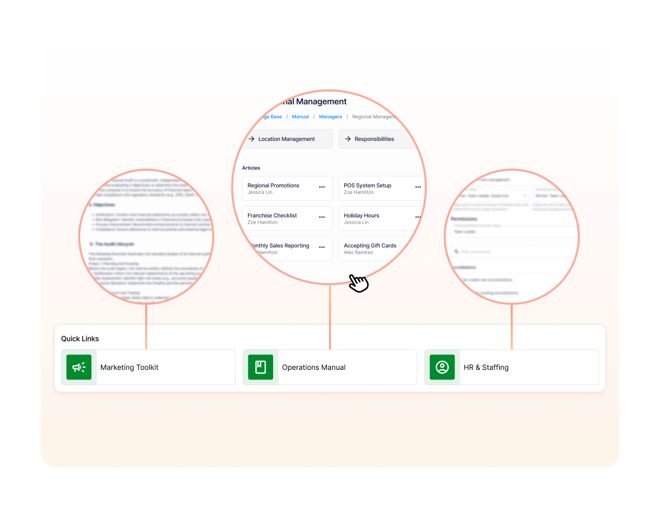 knowledge management interface showing location management, responsibilities, articles, and quick links to marketing, operations, and HR resources.