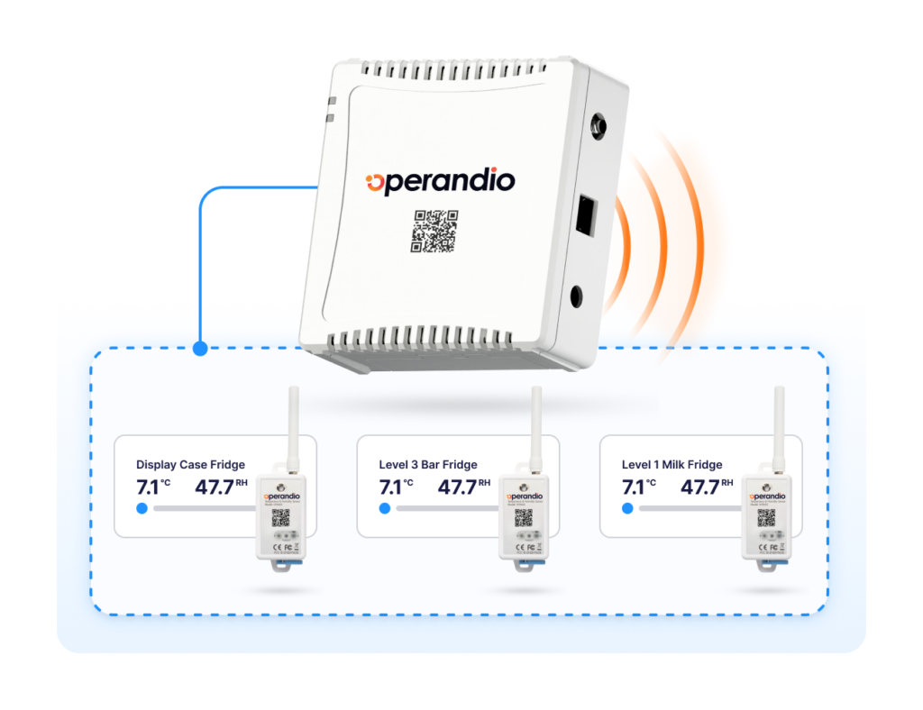Operandio wireless temperature monitoring system with connected sensors for real-time fridge and freezer temperature tracking.