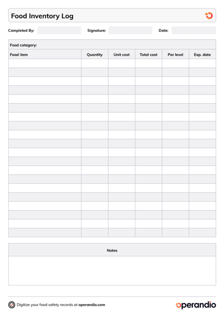 Operandio Food inventory log template with fields for food category, item, quantity, unit cost, total cost, par level, expiration date, staff details, signature, date, and notes.
