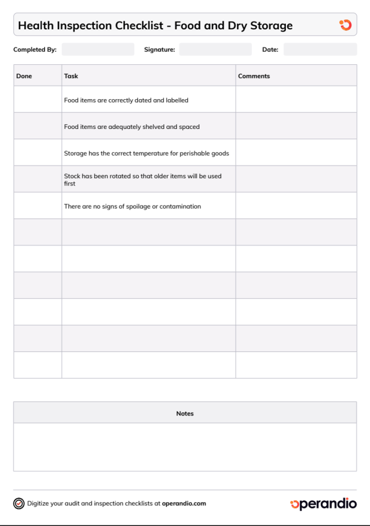 Operandio Food and dry storage health inspection checklist with sections for completed by, signature, date, task status, comments, and notes, covering labeling, storage temperatures, stock rotation, and spoilage checks.