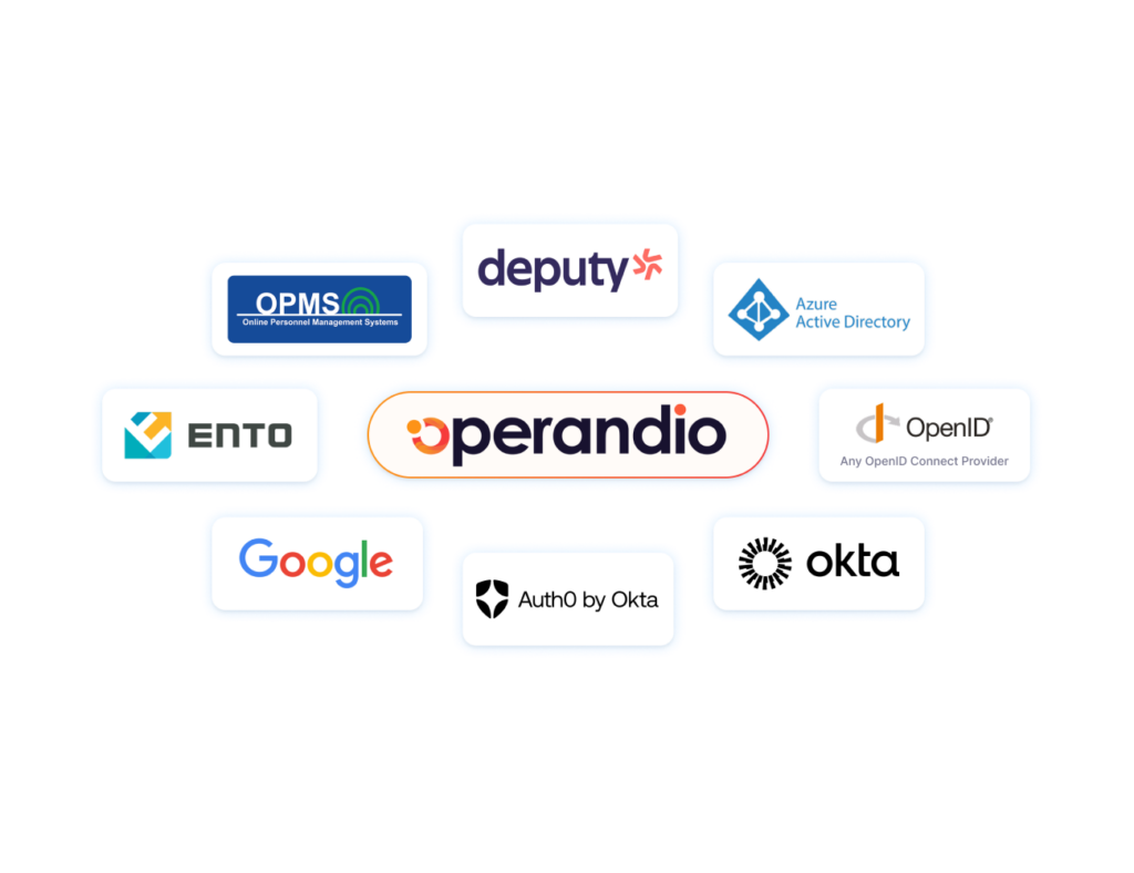 Operandio integrations with Google, Okta, Deputy, Azure Active Directory, Auth0, and other workforce and identity management platforms.