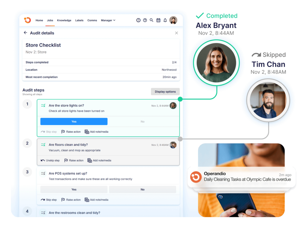 Operandio checklist dashboard tracking task completion, staff accountability, audit progress, and overdue restaurant cleaning tasks.