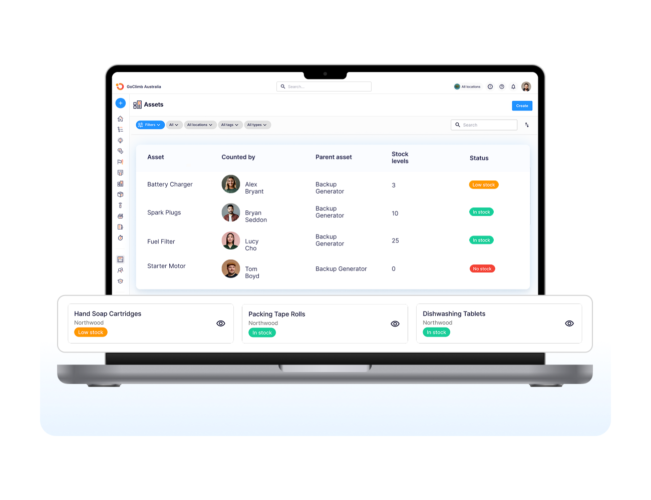 Asset performance software - Operandio