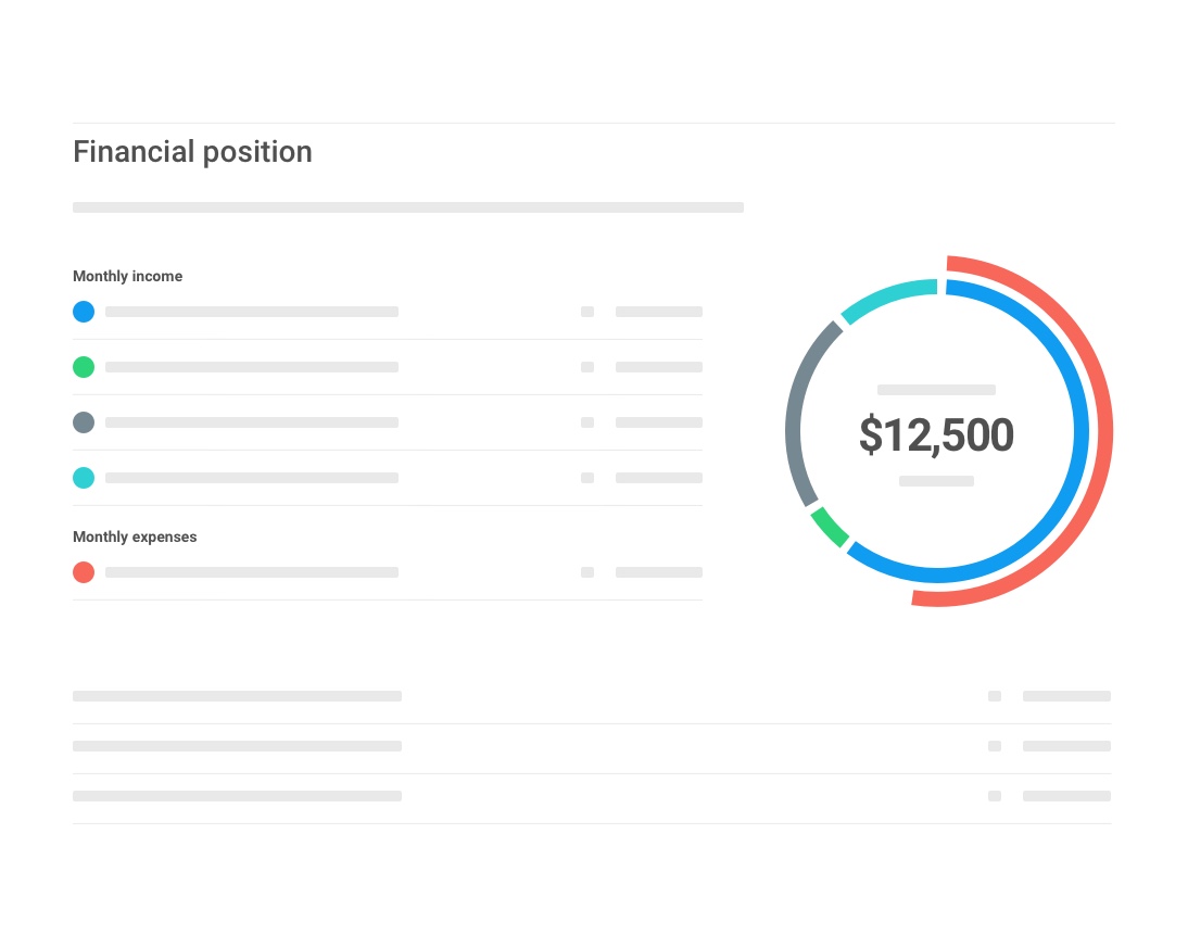 Detailed Franchisee Background Information - Operandio