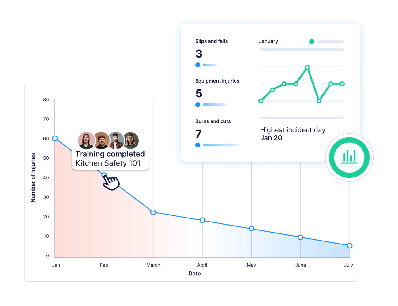 Incident and Hazard Reporting Software - Operandio