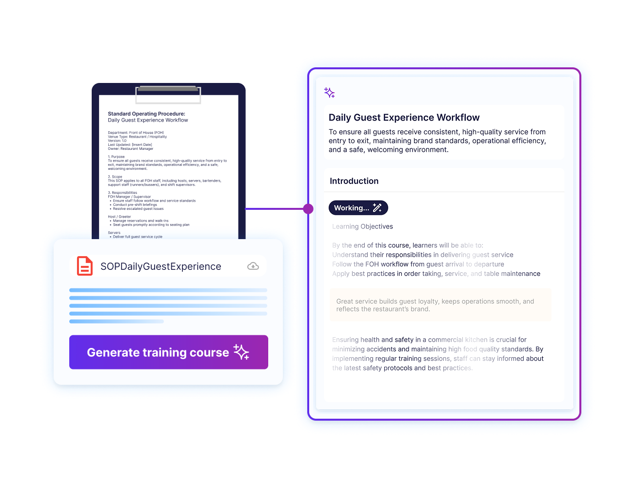 Operandio - AI-powered course creation and microlearning design
