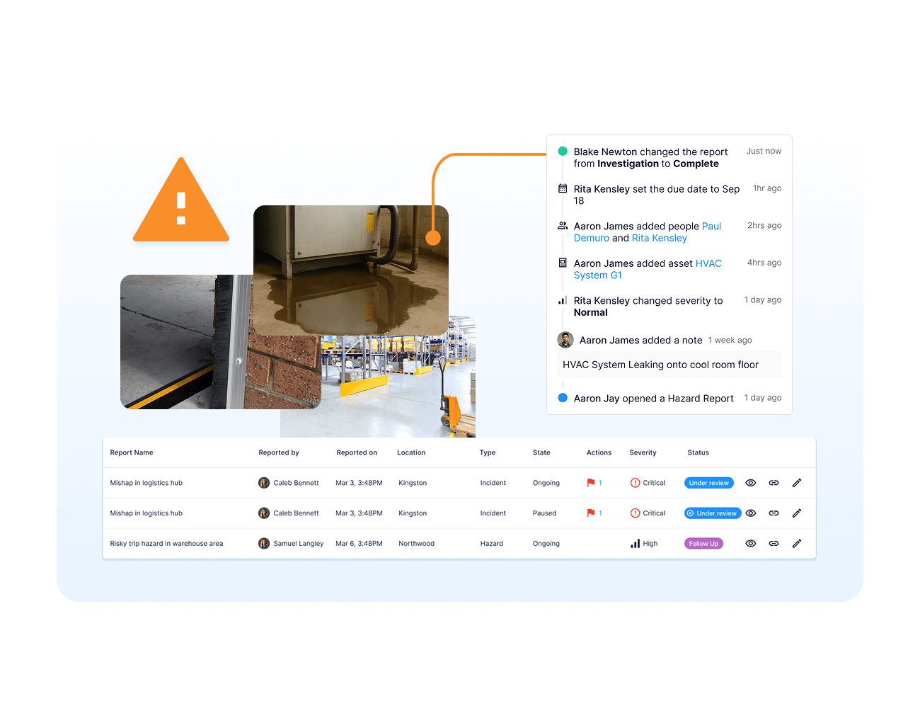 Operandio - Centralized risk register for all locations