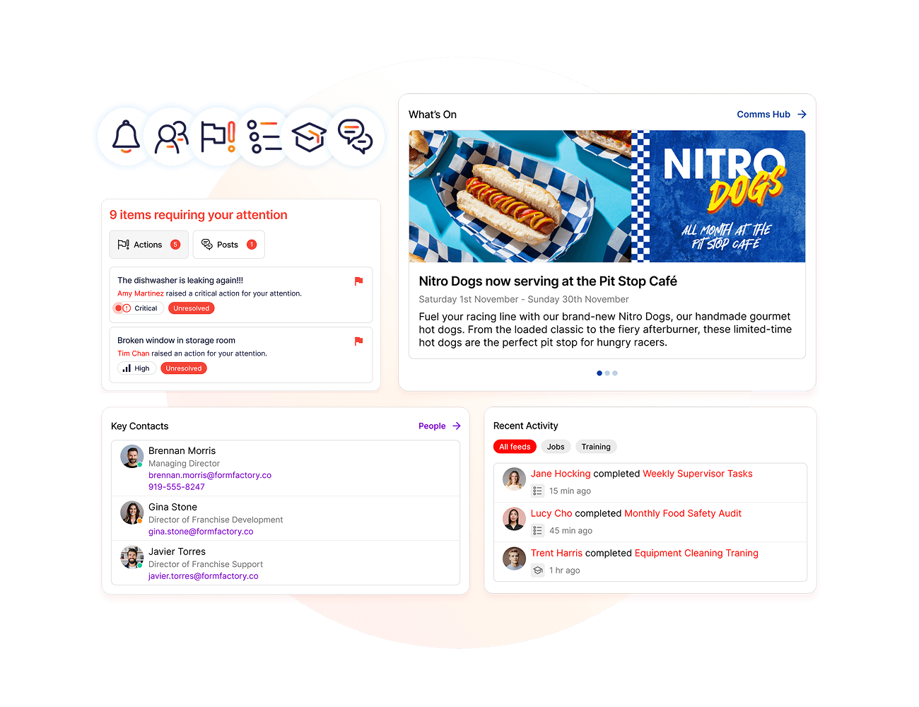 Operandio - Integrated with communication, documents, SOPs and training