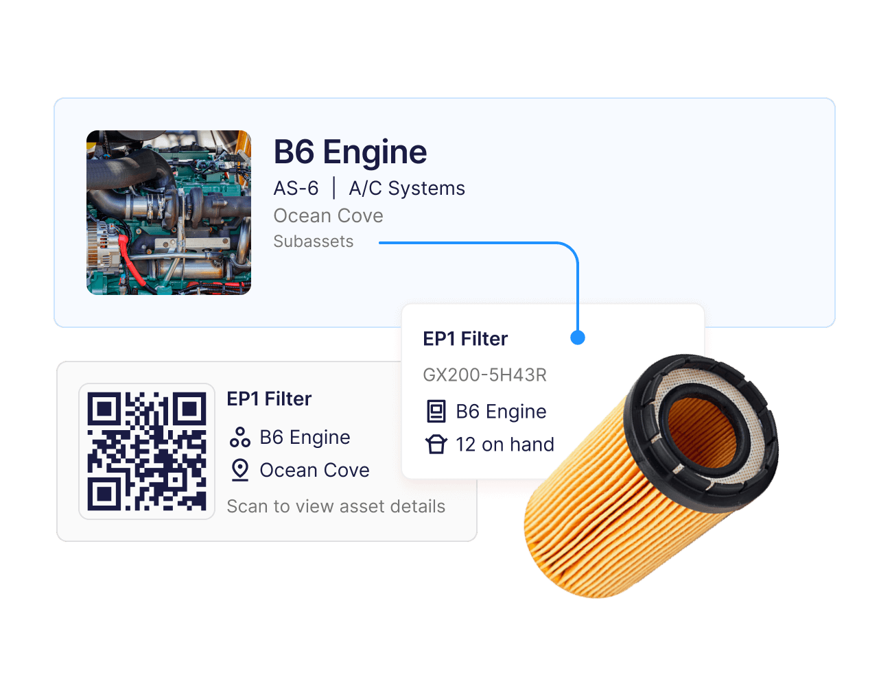 Operandio - Link parts directly to assets and work orders
