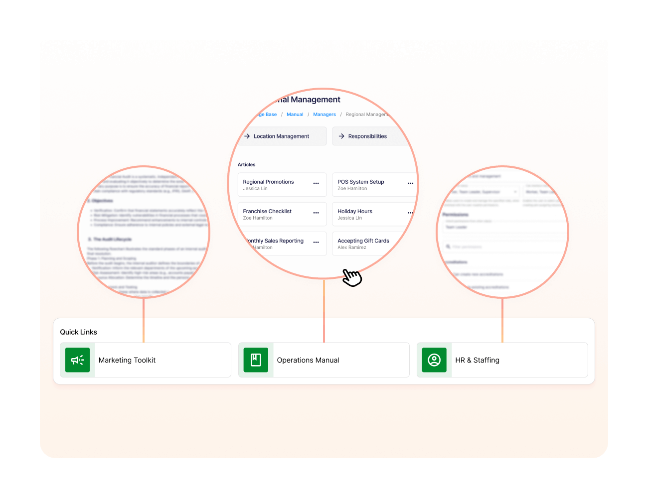Operandio - Quick links to essential tools and operational resources