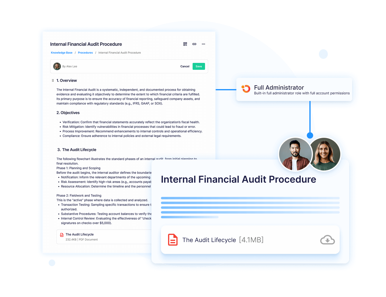 Operandio - Role-based access & permissions