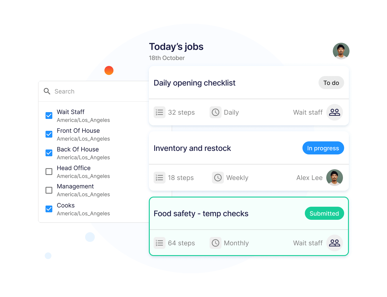 Operandio - Role-based content and secure access control