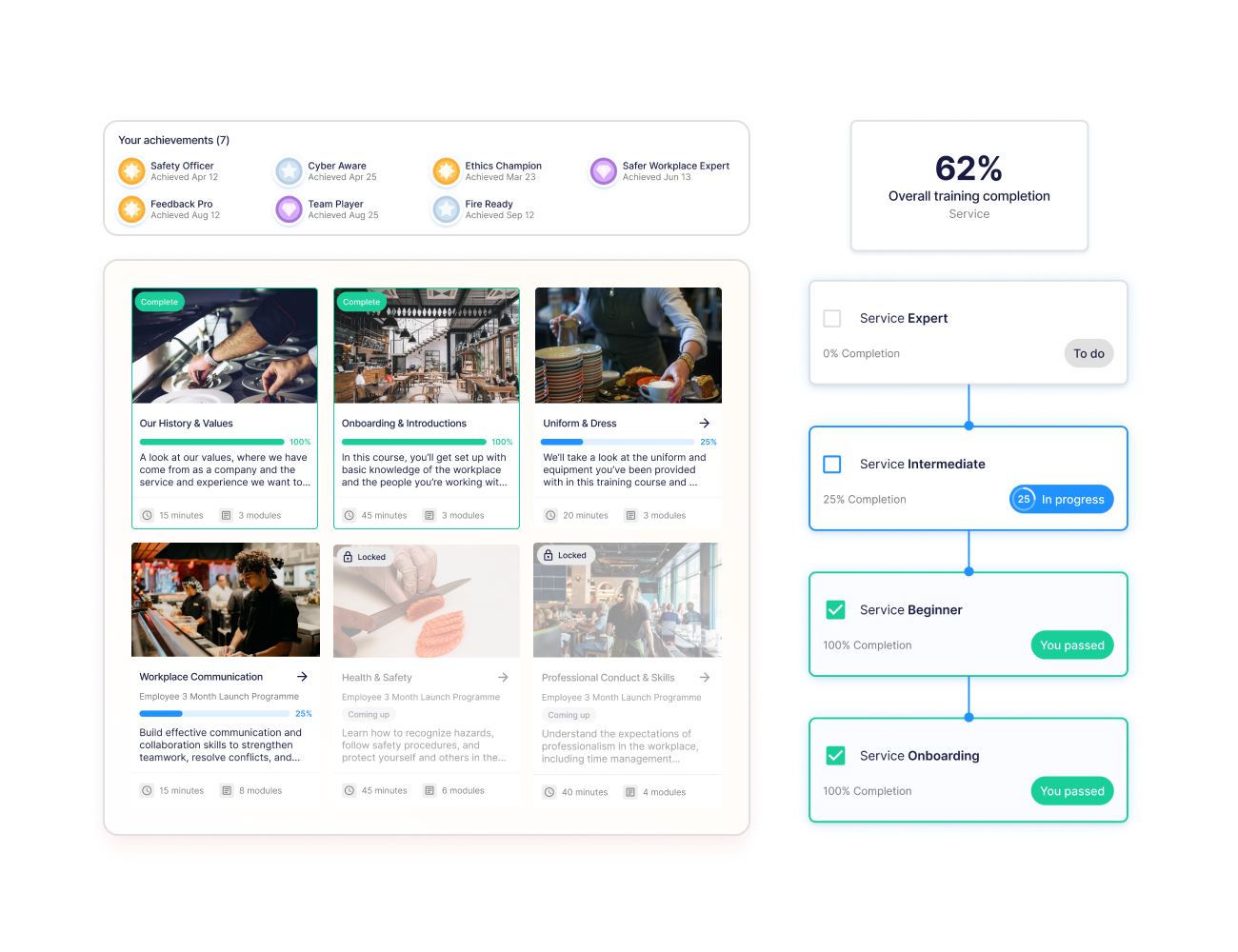 Operandio - Structured learning pathways for career progression