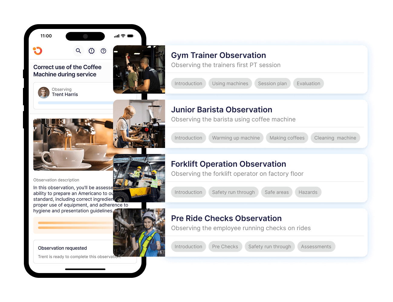 Operandio - Structured observation templates for every role
