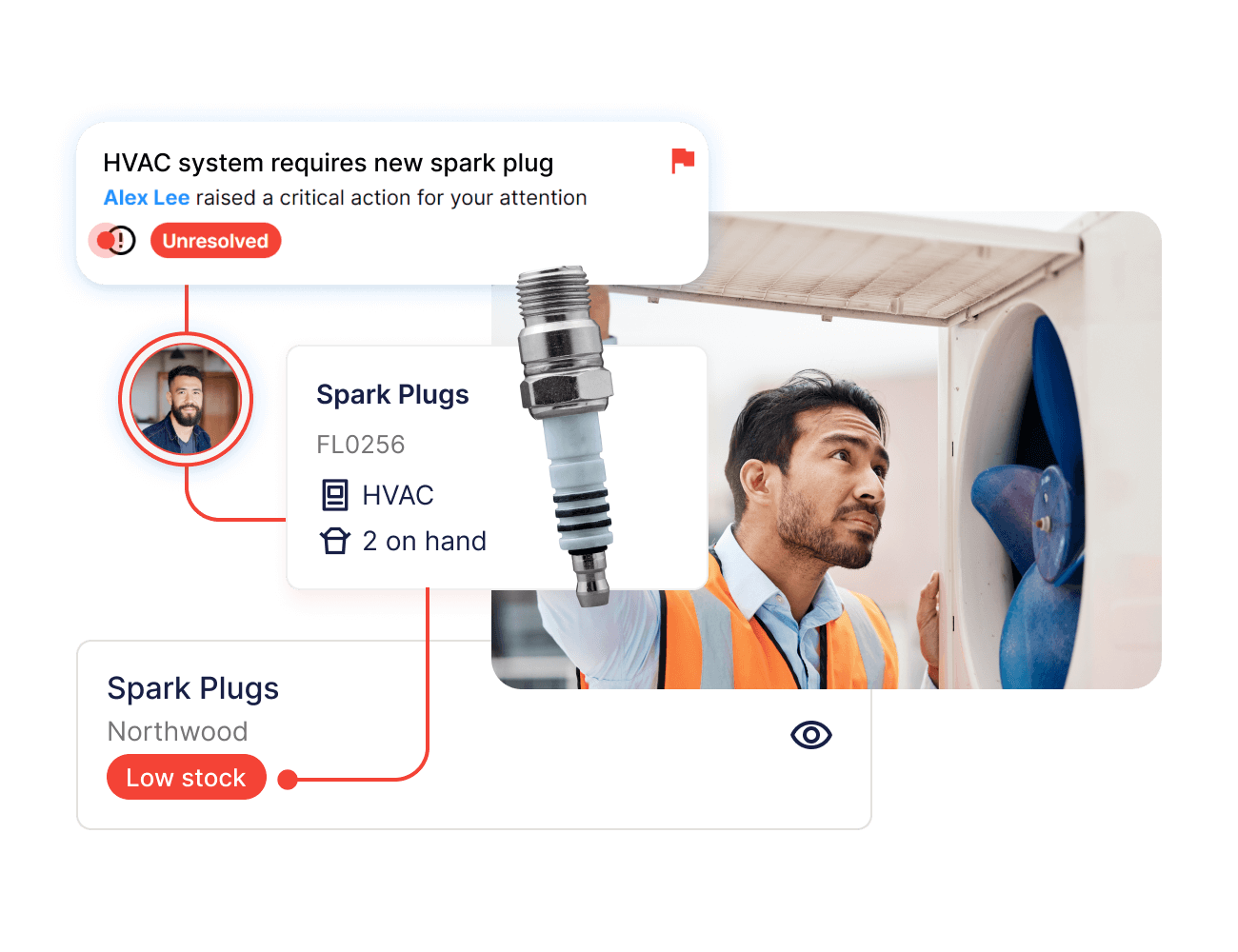 Operandio - Transparent parts allocation