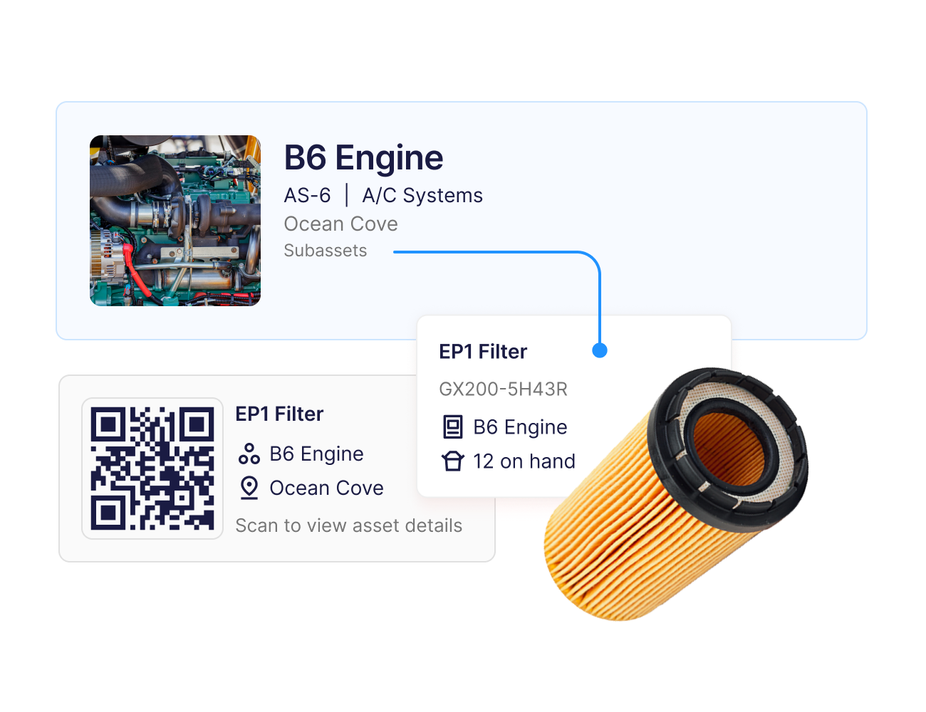 Parts inventory management software - Operandio