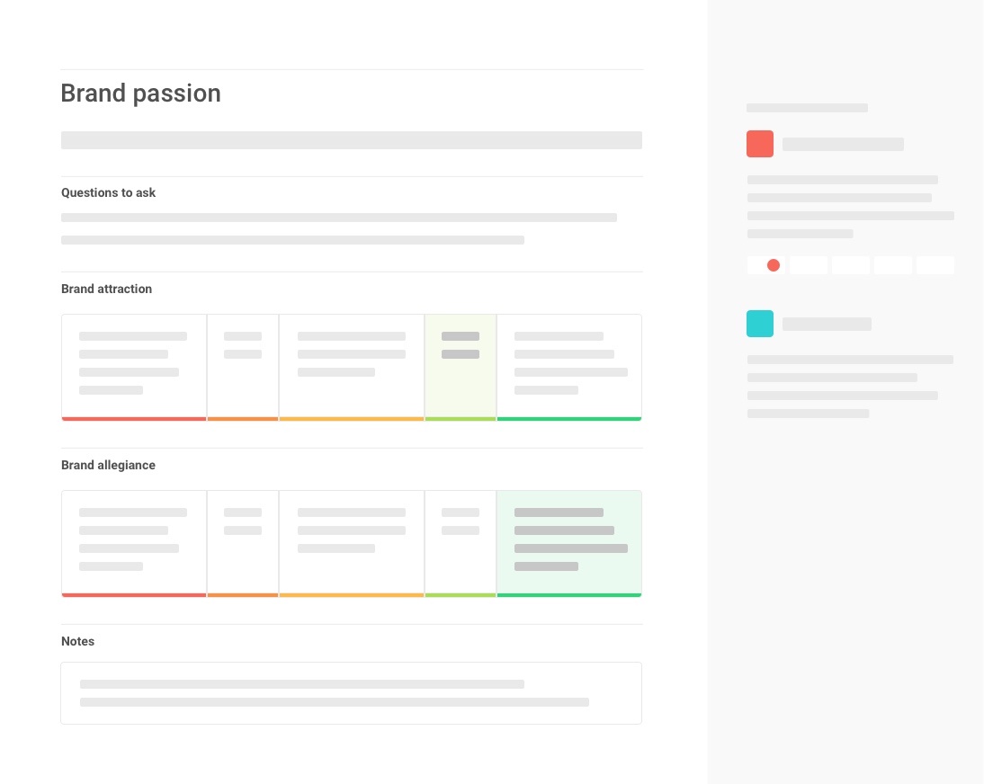 Structured franchisee interview questions - Operandio