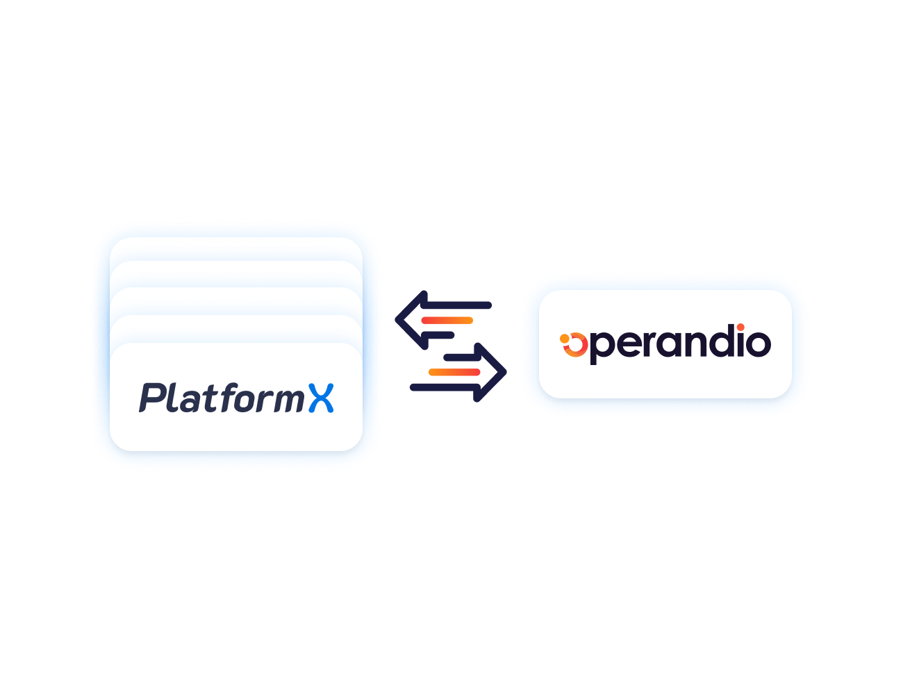 Data sync engine across your organization - Operandio Platform