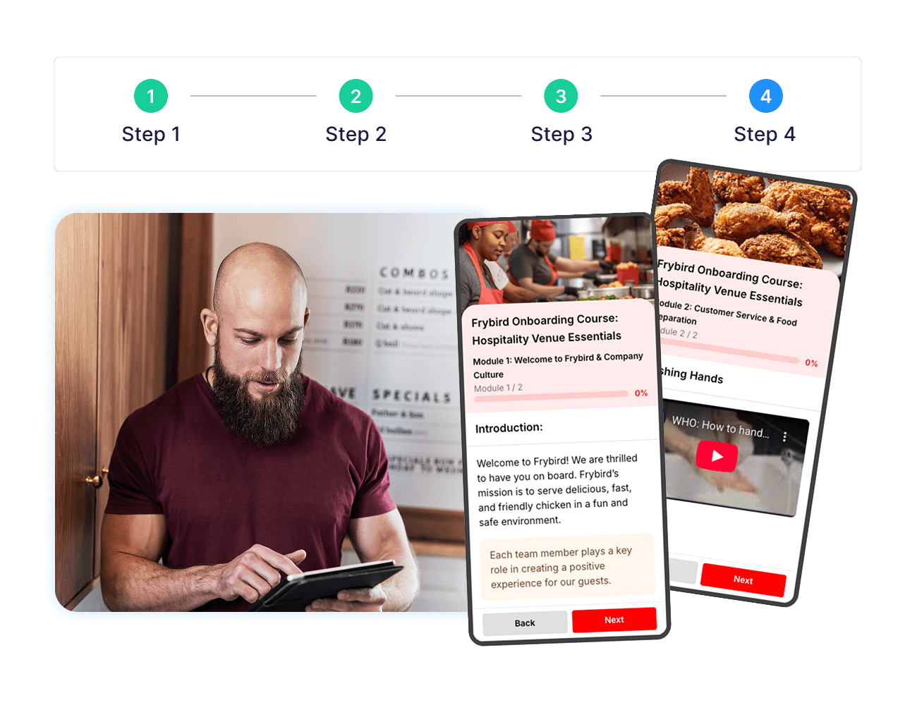 Launch playbooks for new franchise locations - Operandio