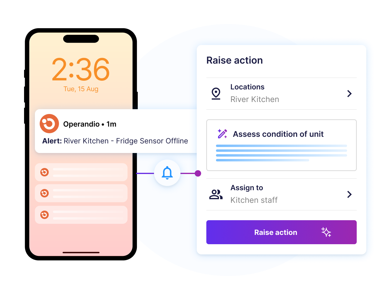 Operandio - Smart alerts & automated workflows