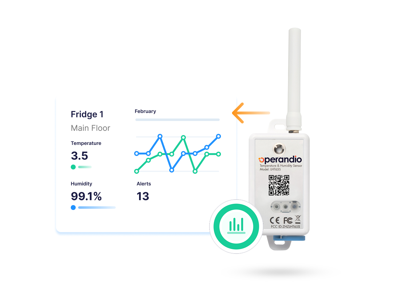 Operandio - Track equipment health and performance with tempature monitoring
