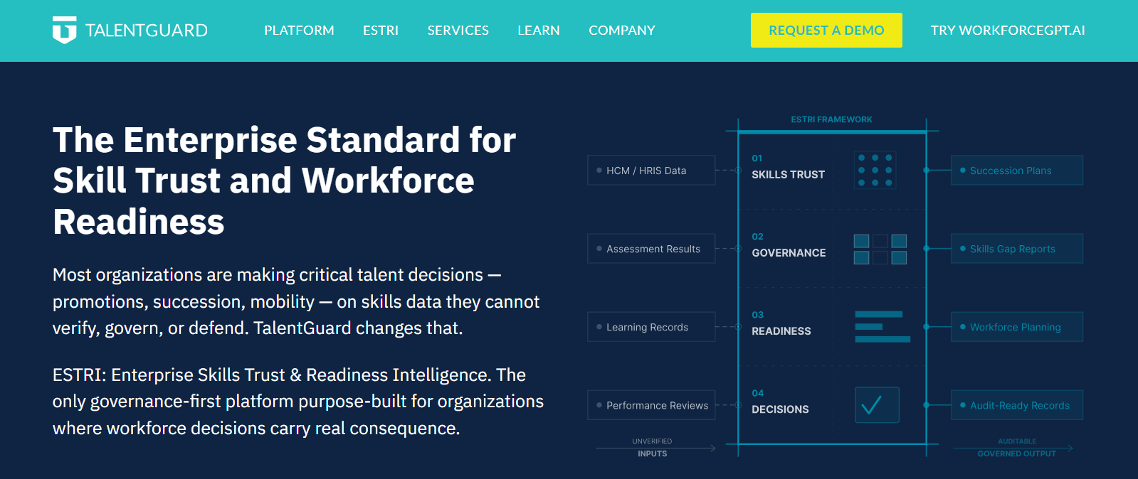 Best 6 Competency Management System Software in 2026