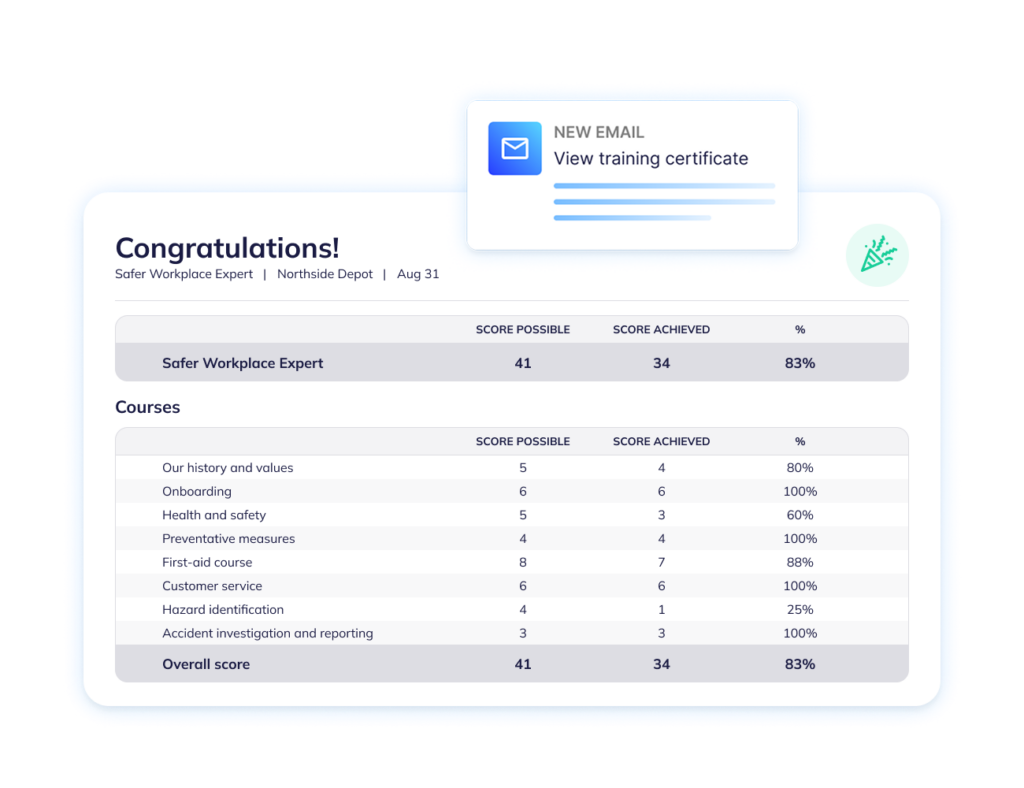 badge certificates