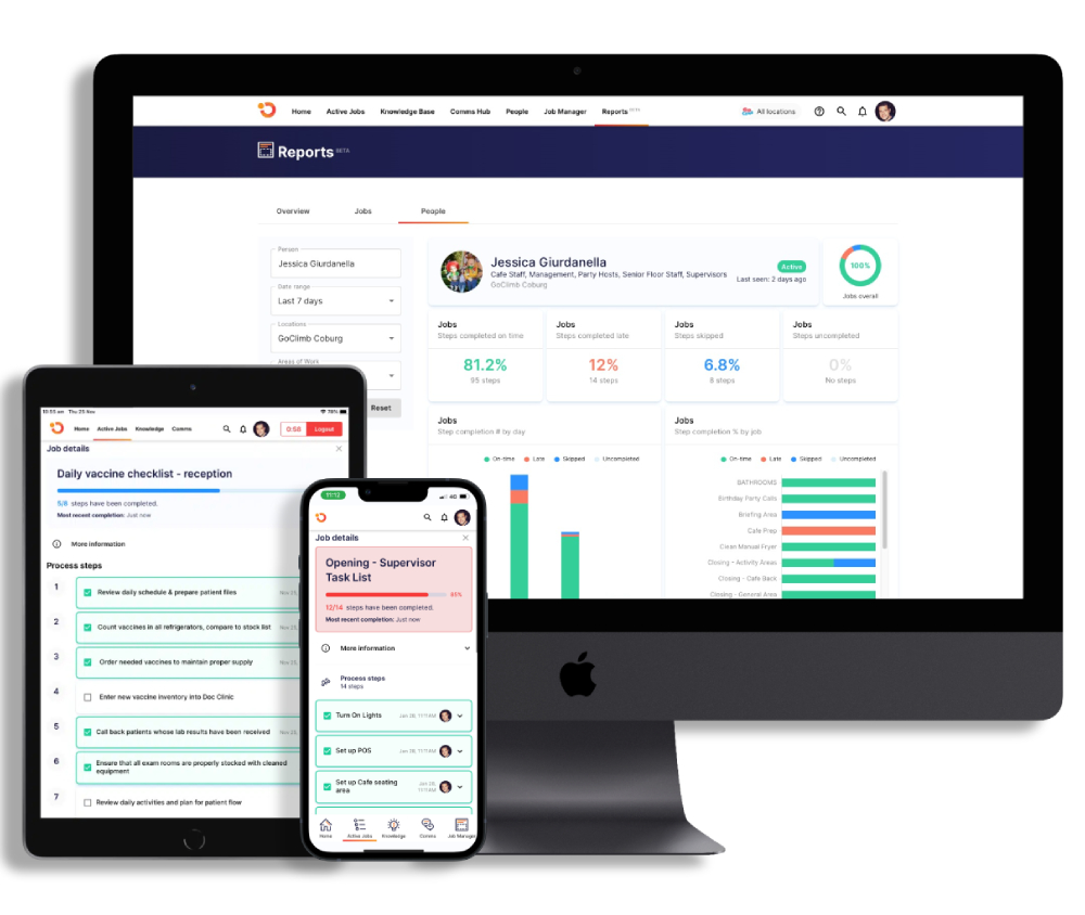 Operandio platform displaying individual staff reports and detailed task checklists across devices.