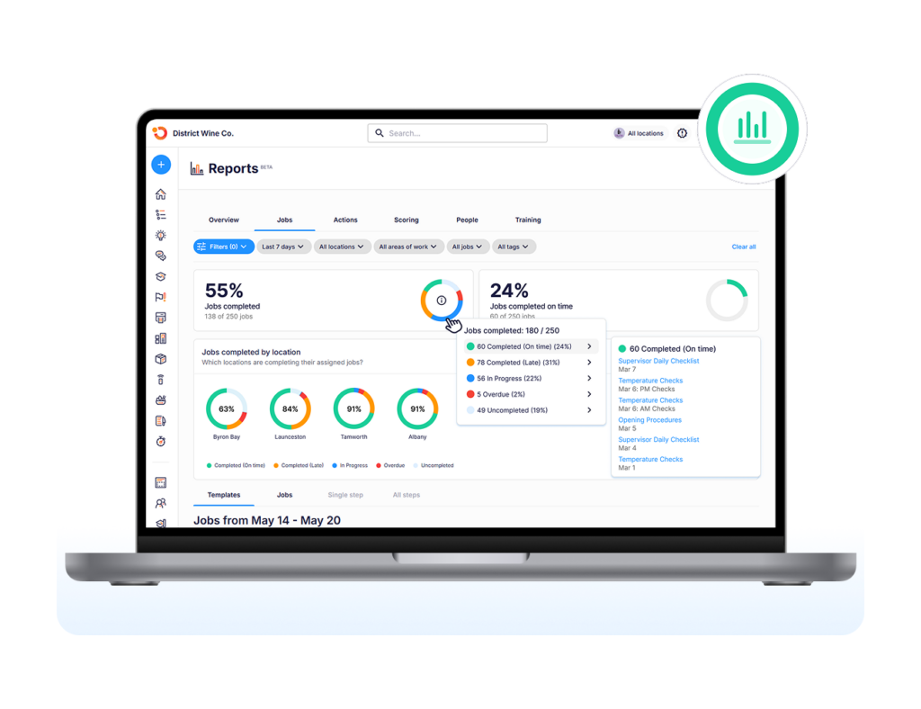 Operandio reports dashboard displaying multi-location job metrics on a laptop.