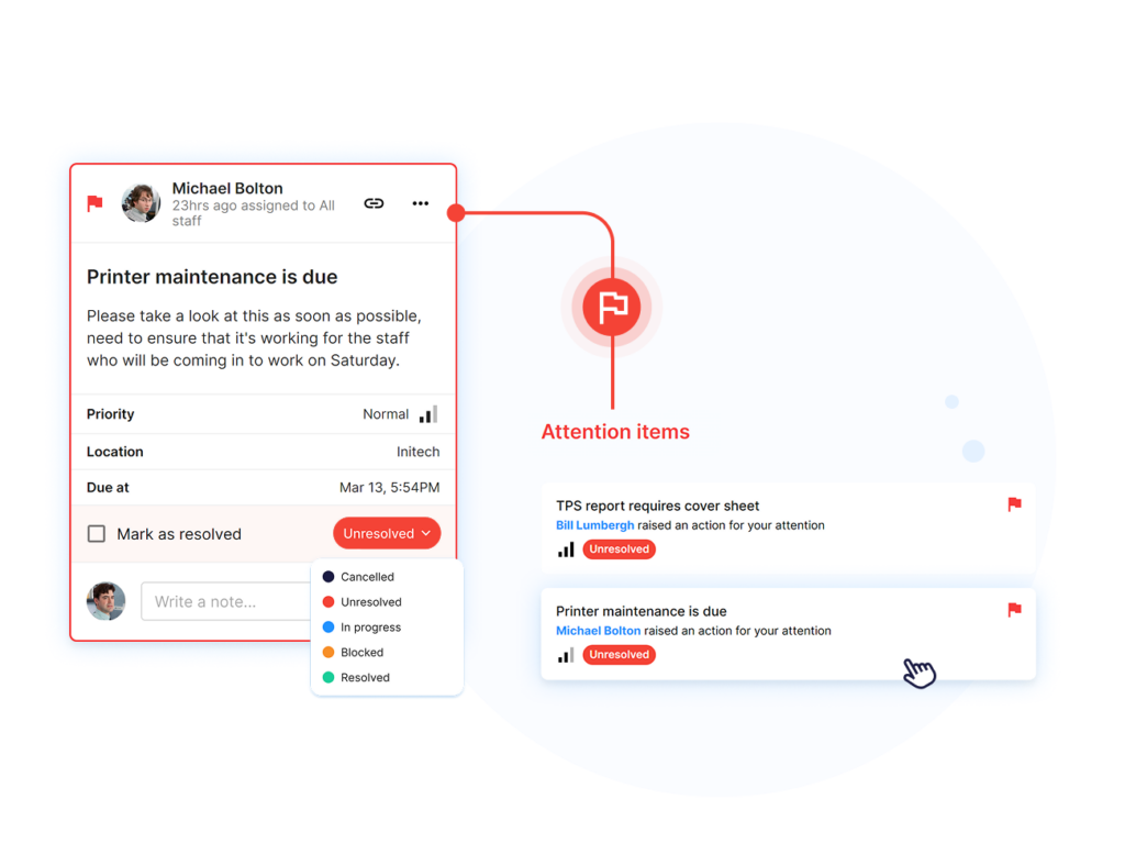 Corrective action tracker showing an attention item card with status dropdown, plus a list of flagged unresolved items needing follow-up.