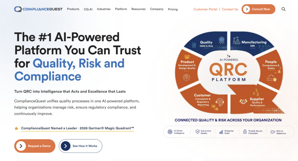 ComplianceQuest homepage showcasing an AI-powered QRC platform for quality, risk, and compliance management with an interactive enterprise workflow diagram.