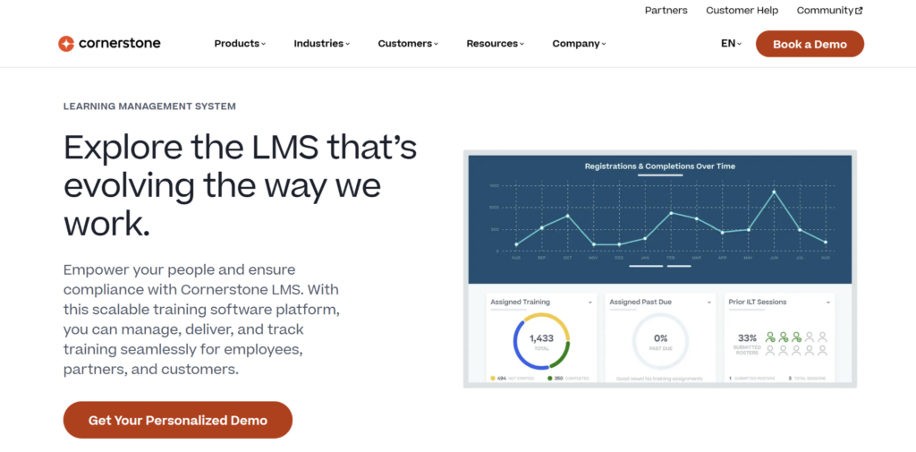 Cornerstone LMS homepage banner: 'Explore the LMS that's evolving the way we work,' with registration, completion, and training charts.