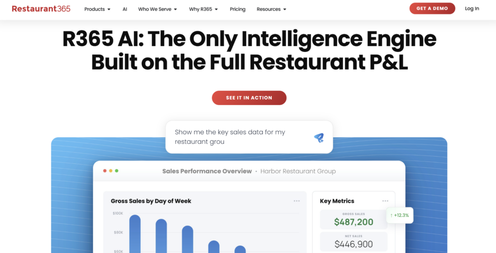 Restaurant365 homepage showcasing R365 AI with restaurant sales analytics, key performance metrics, and AI-powered business intelligence dashboards.