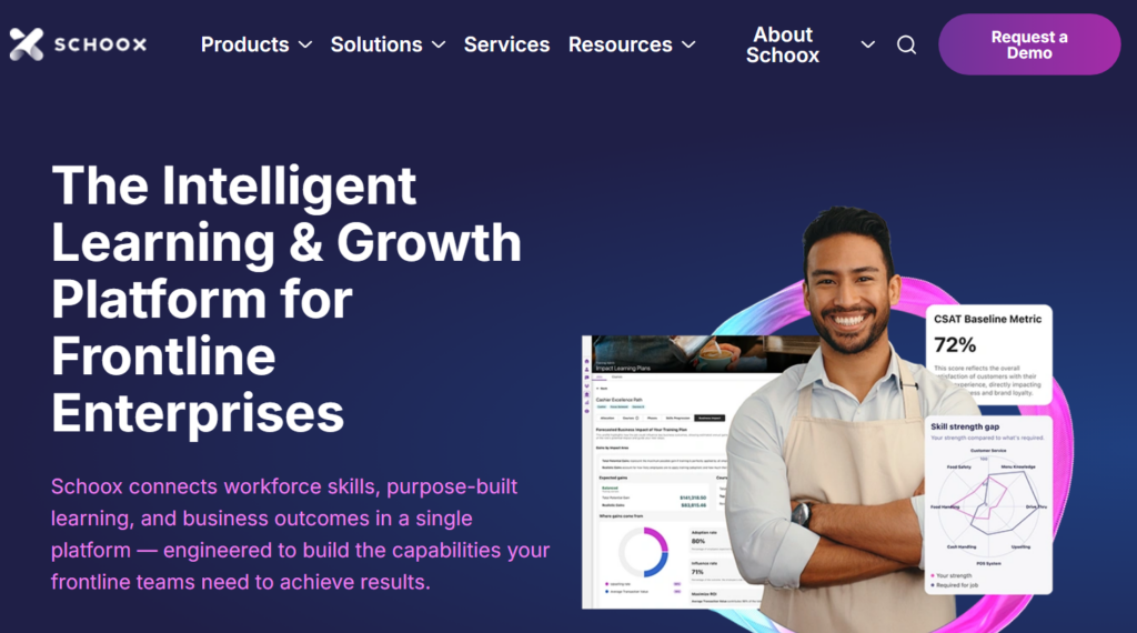 Schoox homepage banner: 'The Intelligent Learning & Growth Platform for Frontline Enterprises,' with CSAT and skill gap metrics shown.