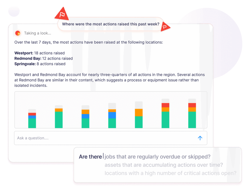 ai-reports