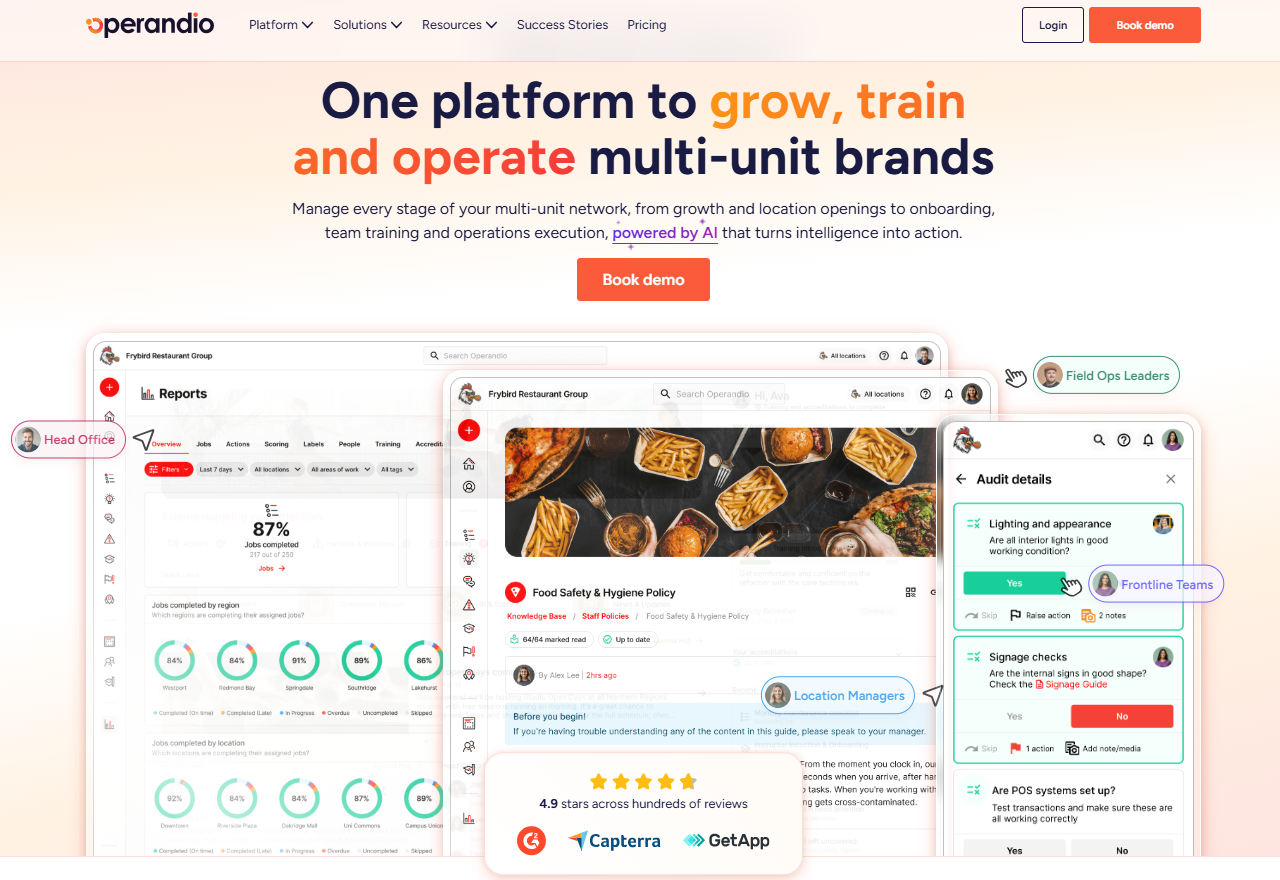 Operandio Best for Multi-Unit and Franchise Operations Execution