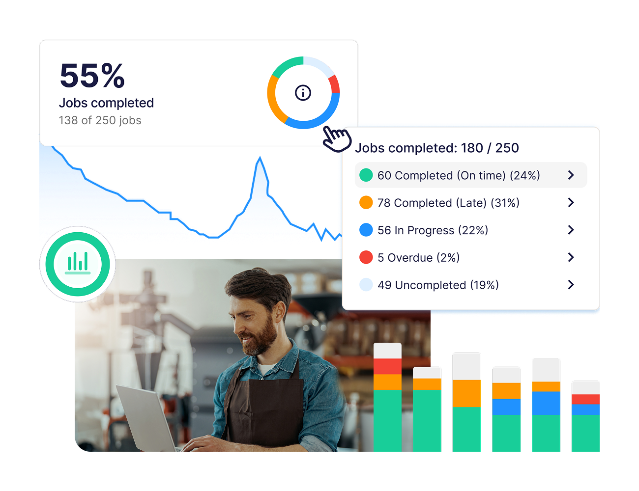 Make Sure Managers Can Understand the Data