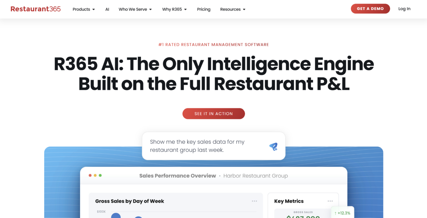 Restaurant365